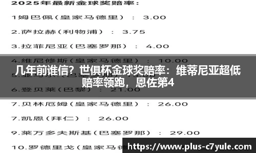 几年前谁信？世俱杯金球奖赔率：维蒂尼亚超低赔率领跑，恩佐第4